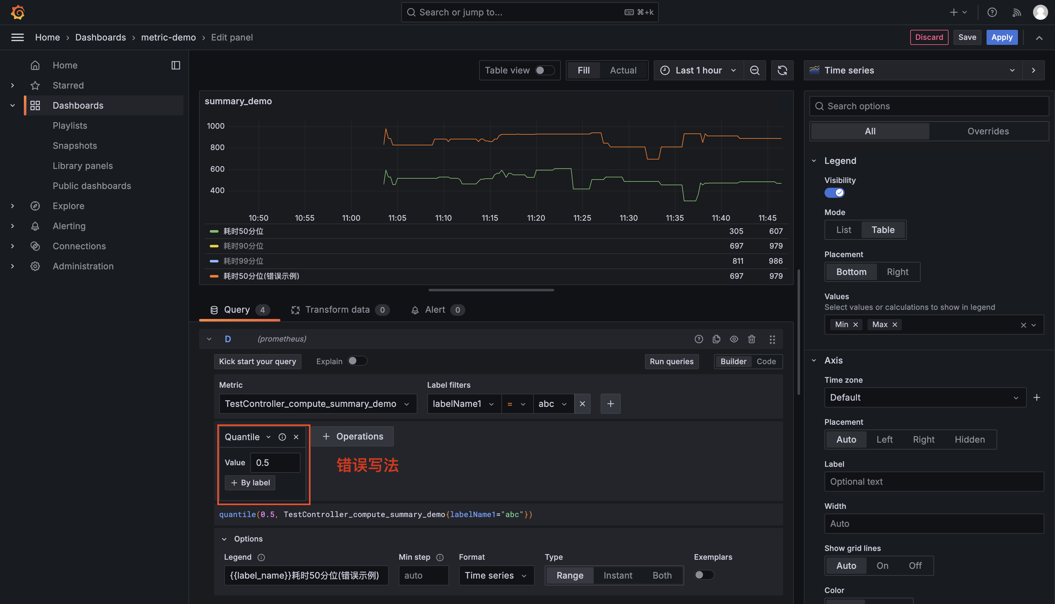 spring boot 项目 prometheus 自定义指标收集区分应用环境集群实例ip，使用 grafana 查询--方法耗时分位数指标