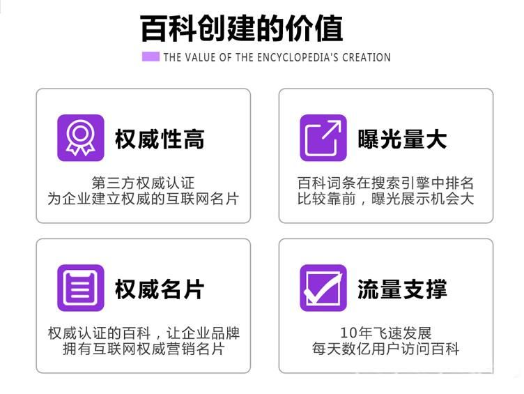 品牌建立的简单方法 267401b43d67cf5e7e9e0f02b0f66d91.jpeg