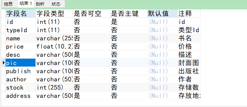 2675ab30ec138337d7b3e08661e01c51 - Mysql生成数据字典