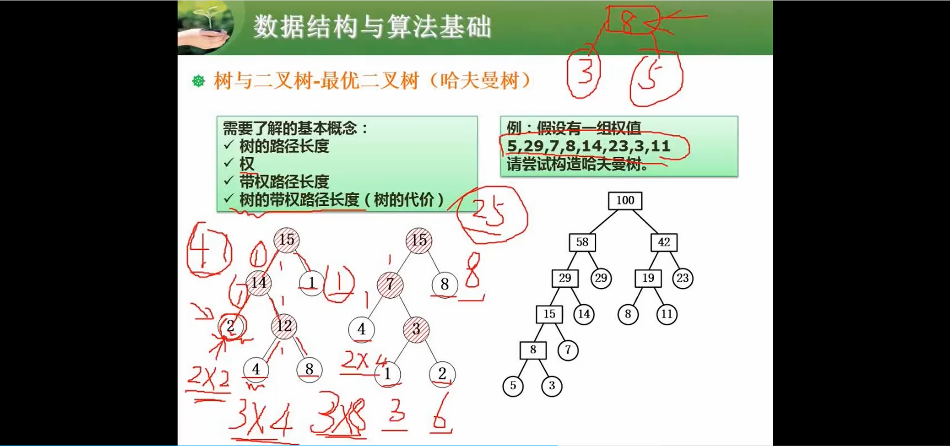 两周备战软考中级-软件设计师-自用防丢 (https://mushiming.com/)  第148张