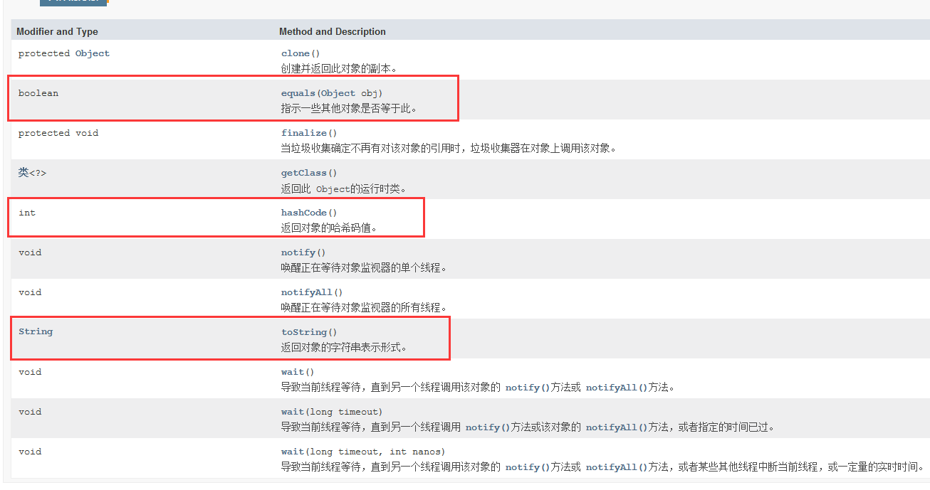 JavaSE抽象类和接口