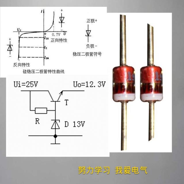 3,穩壓二極管的伏安特性曲線的正向特性和普通二極管差不多,反向特性