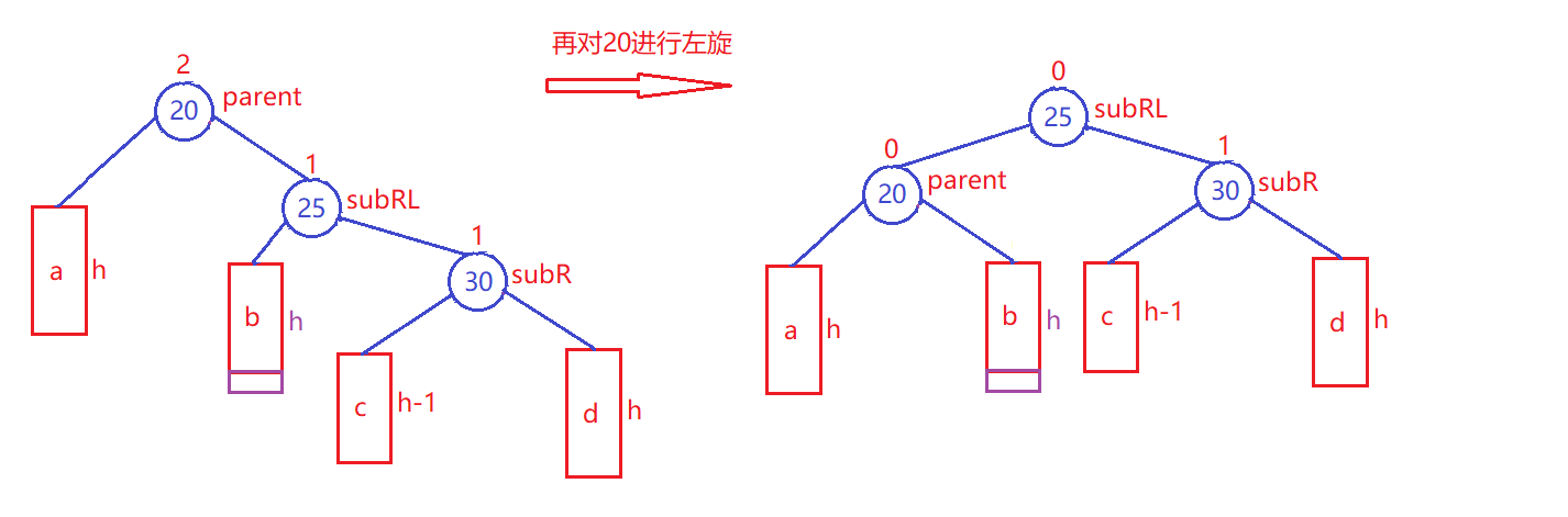 image-20220821230347277