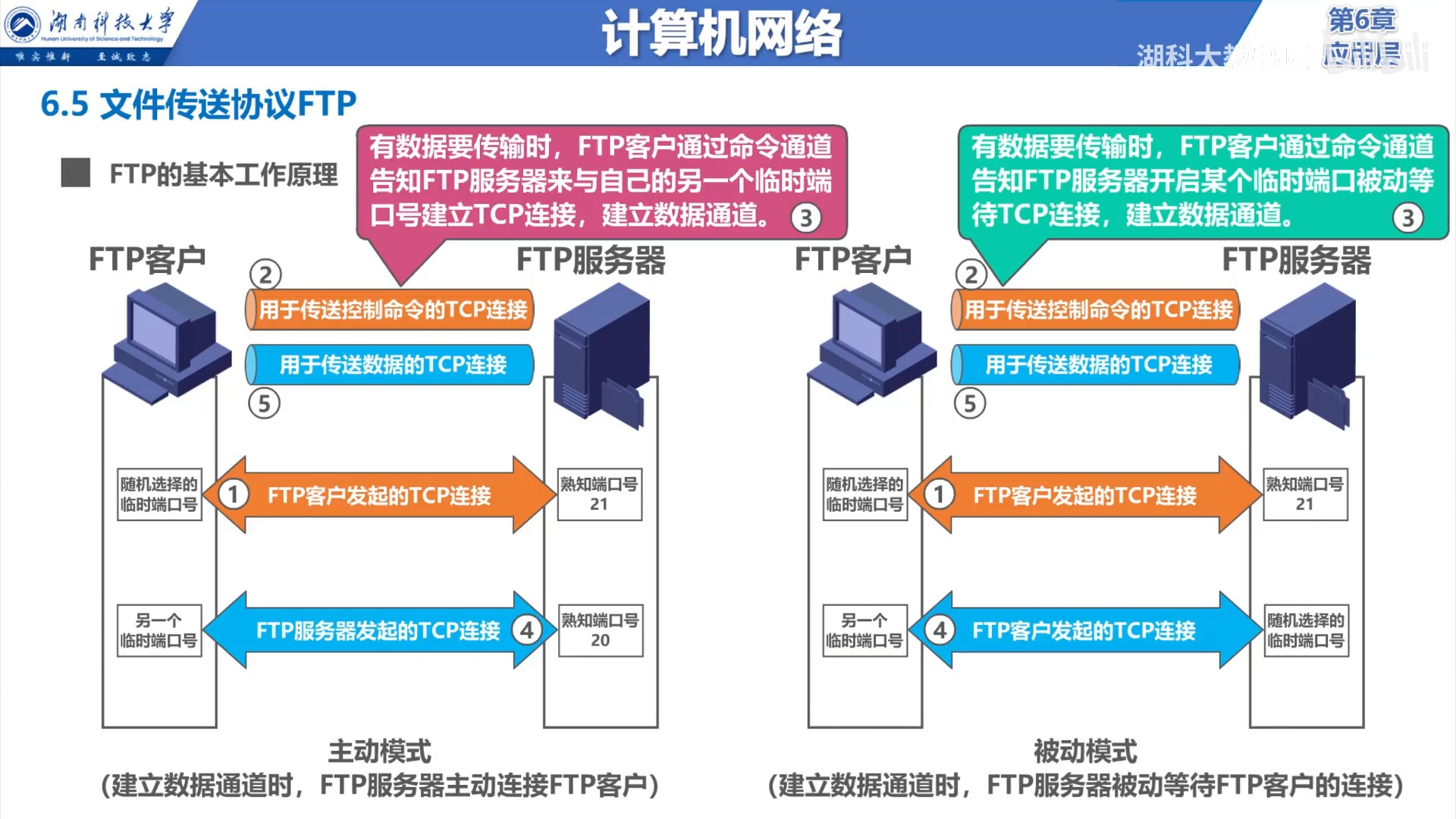 FTP被动连接.jpg