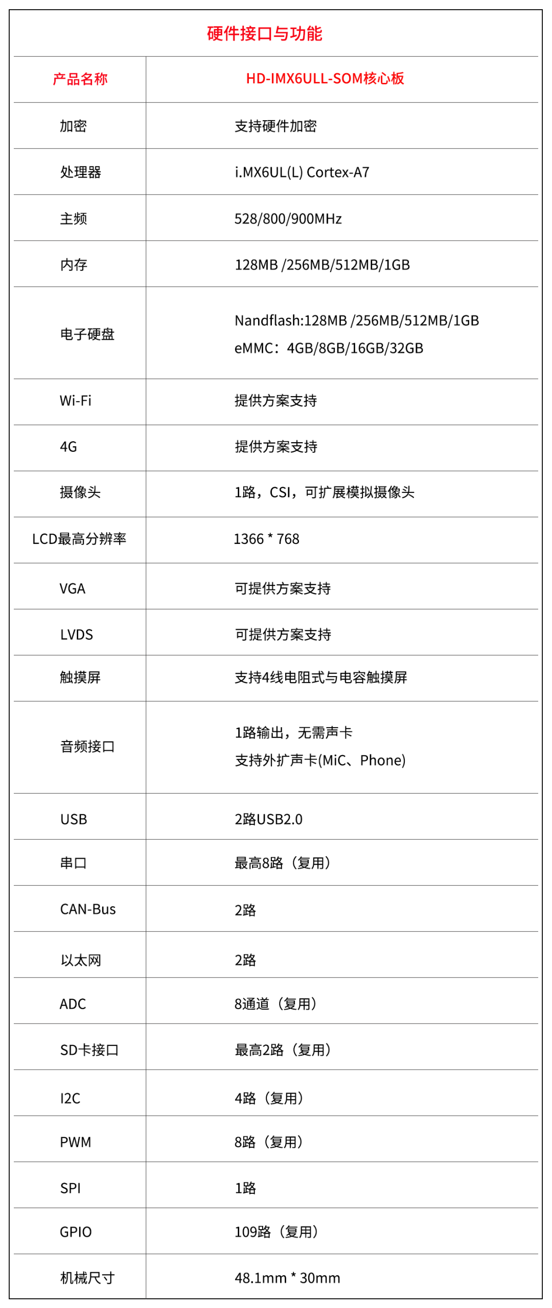 2688b35ecb32255e469713d0fe97b68c.png