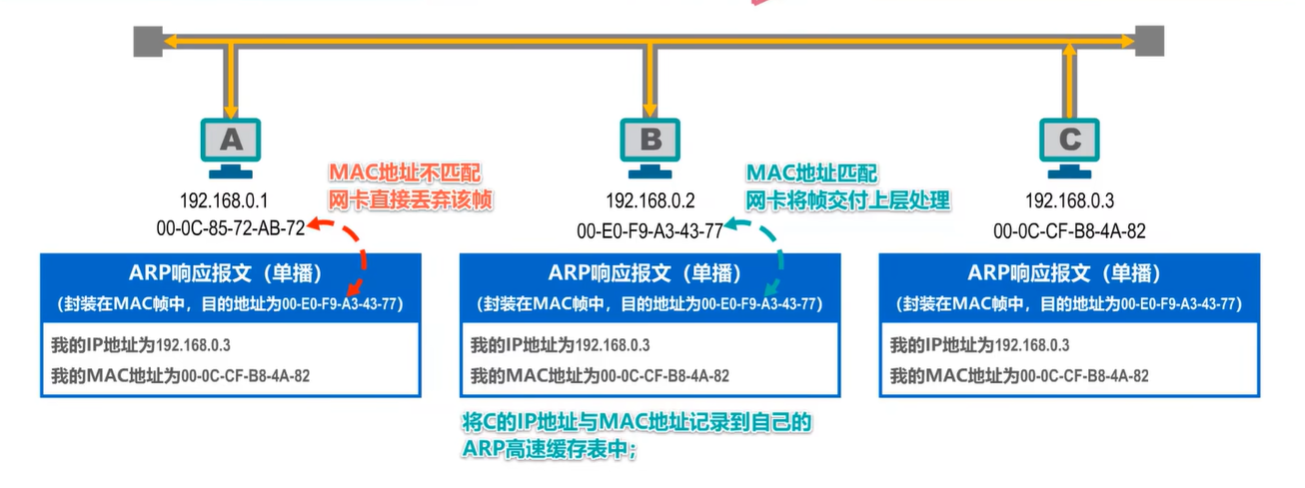 image-20240515213322342