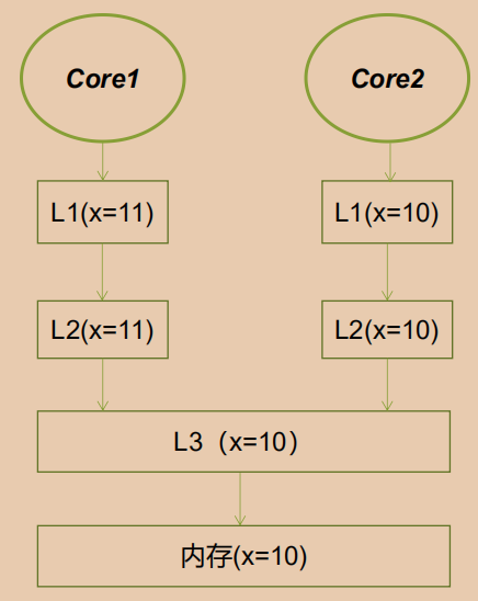 image-20210512080648835