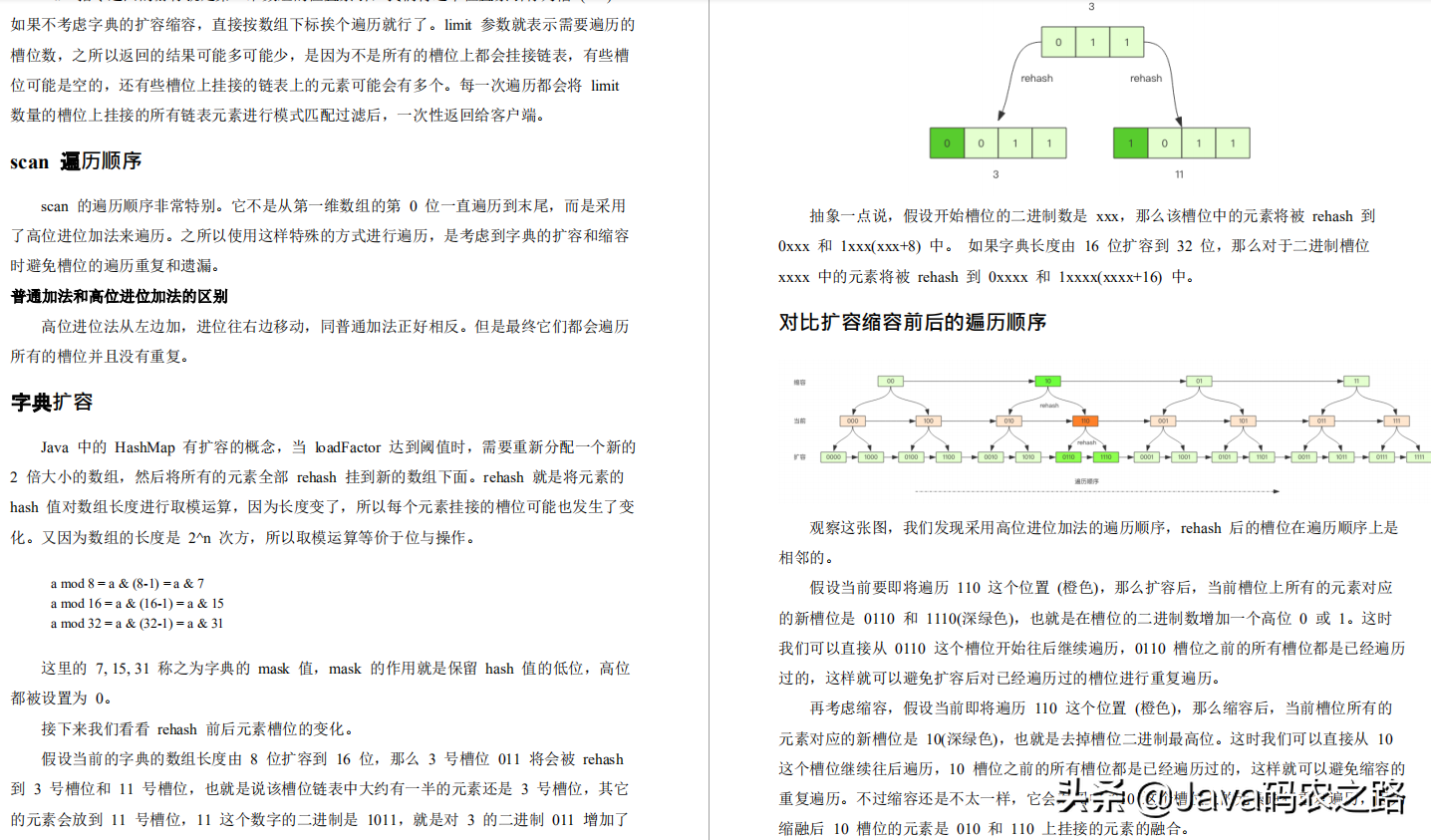 惊艳！京东T8纯手码的Redis核心原理手册，基础与源码齐下