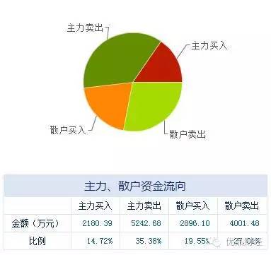 人工神经网络的分类_神经网络 人工智能_人工神经网络的论文