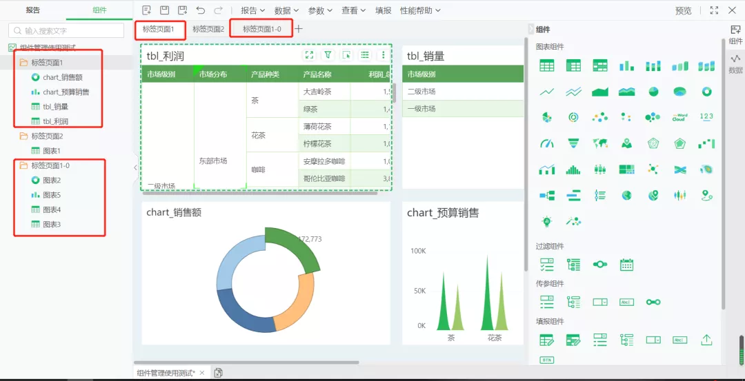 数据分析如何中看又中用？送你一套方案大大提升工作效率