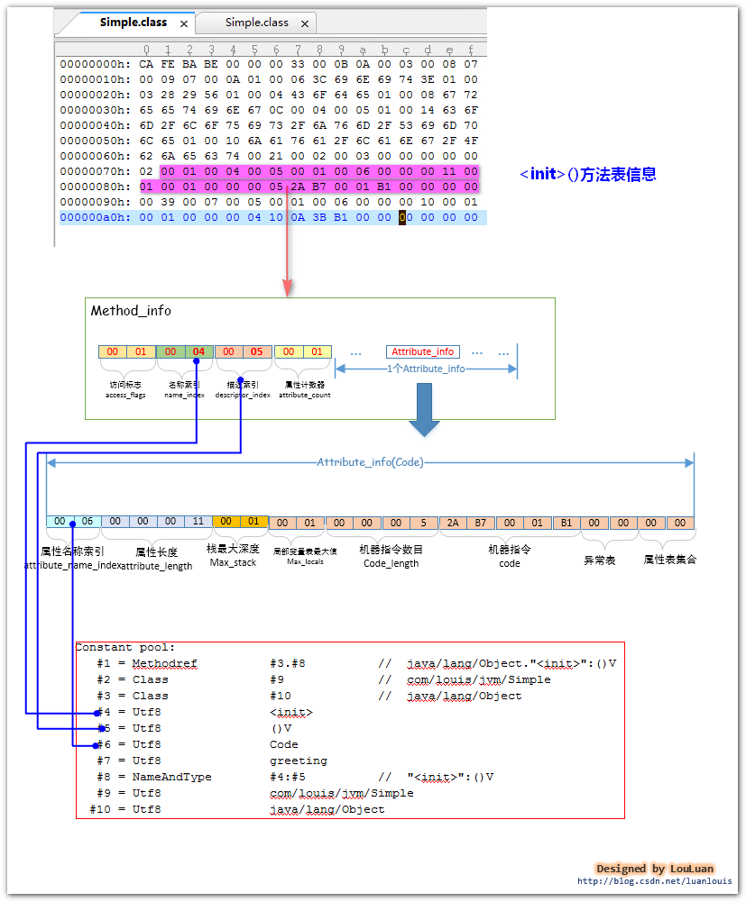 26adaf92436cd4b1cf8858fe2243b5f8.png
