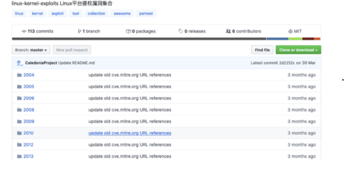 详谈利用系统漏洞及mysql提权