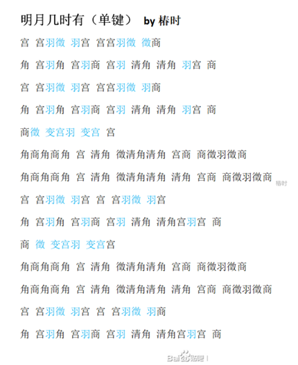计算机音乐数字谱铃舟,天涯明月刀手游音乐曲谱大全 天涯明月刀曲谱