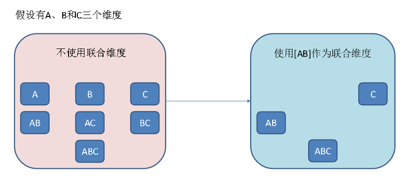 image-20221006163332448