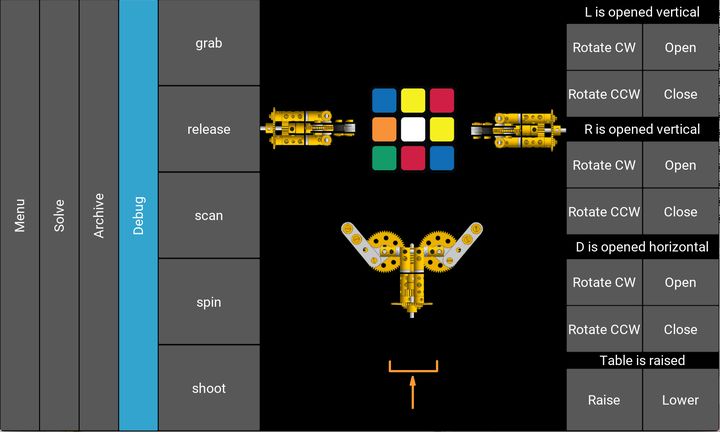 【精选】python的gui图形界面工具大全_gui设计工具-csdn博客