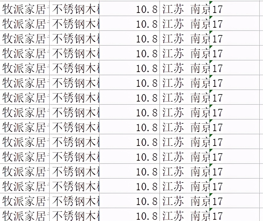 Python은 보물 파인애플 데이터를 크롤링하고 매출을 시각적으로 분석합니다.