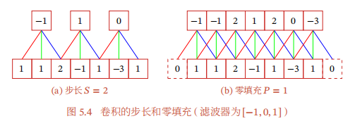 image-20220330153207871