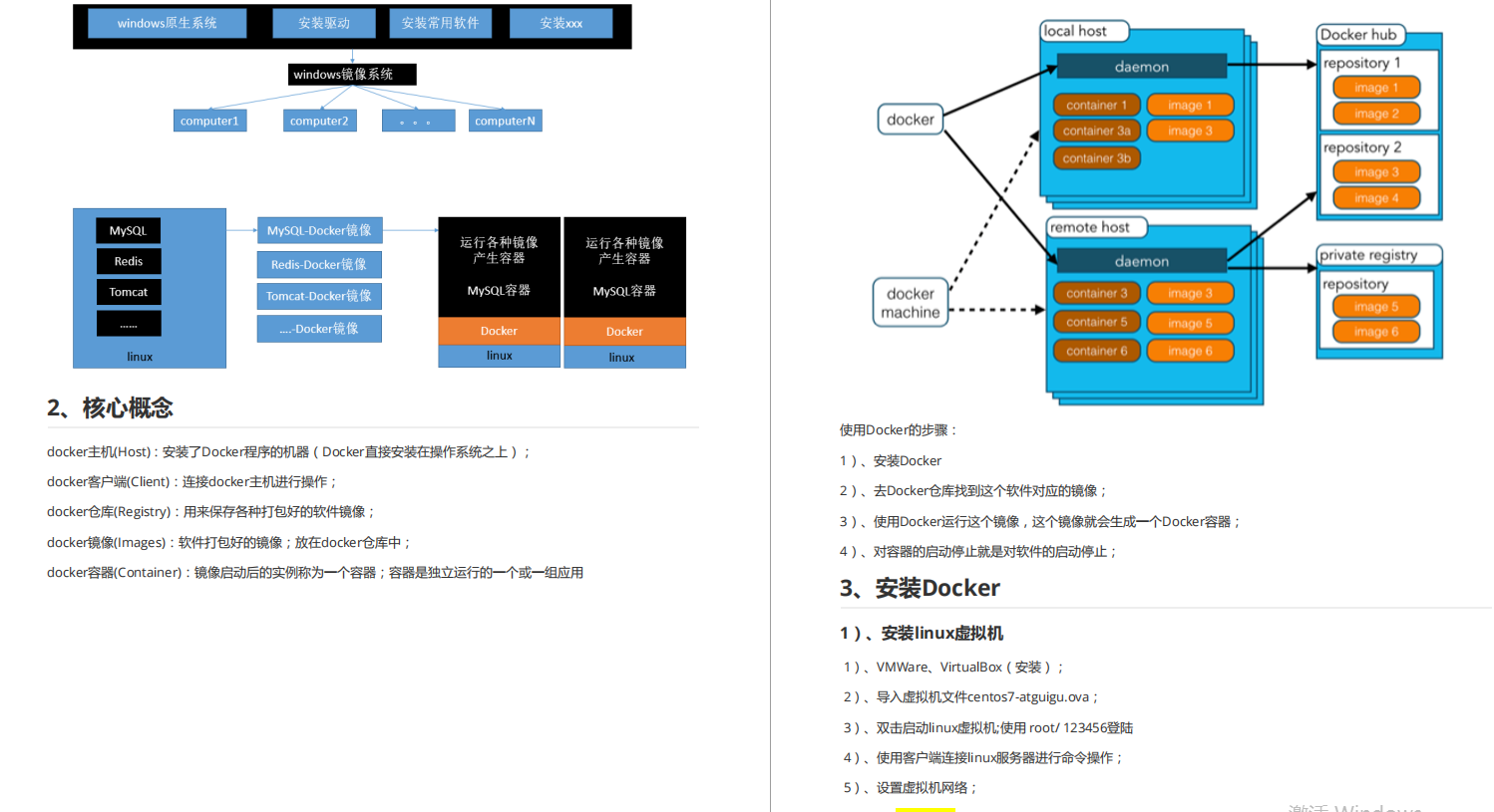 惊艳网友，Alibaba手写版Spring Boot文档收好