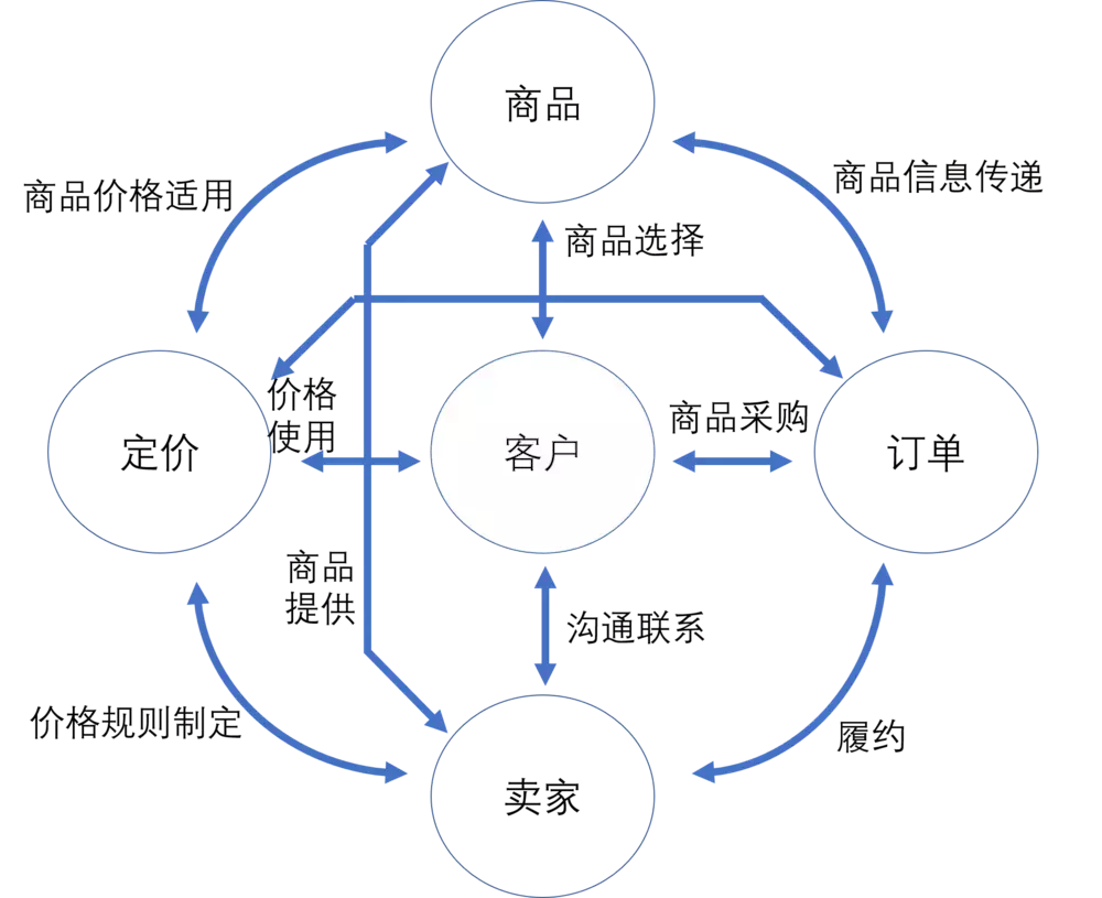 26c7f8829b85d4723b8334bf8b818d39.png