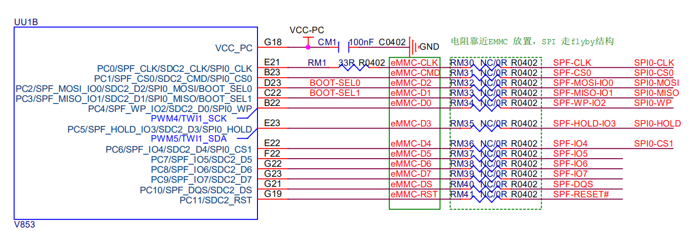 全志V853开发板硬件框图及各模块原理图【内附PDF版本】