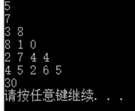 算法设计与分析实验报告c++实现(矩阵链相乘问题、投资问题、背包问题、TSP问题、数字三角形)