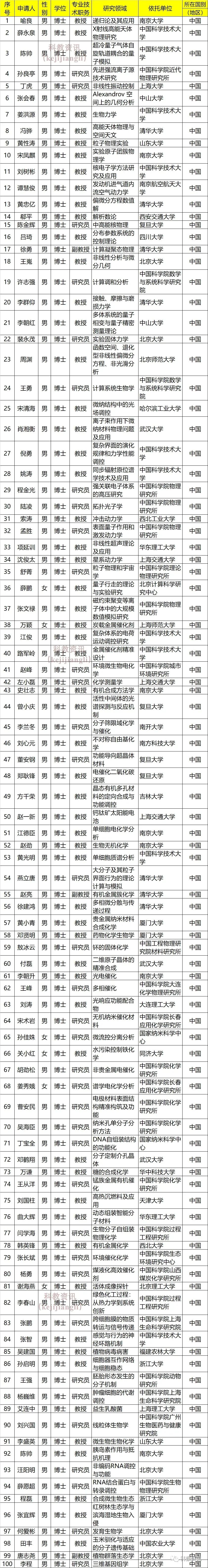 26d6feab43928cdf10cc313138641a9c.jpeg