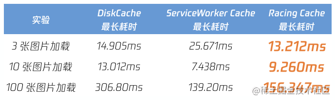 image-20220421005715401