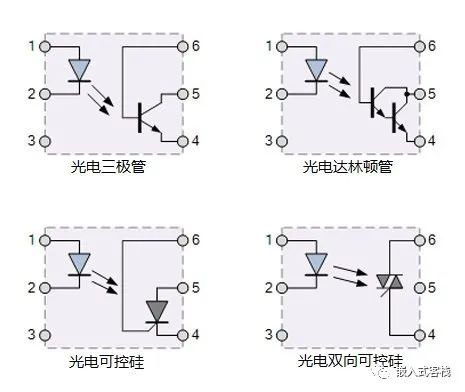 光电三极管和光电达林顿管通常用于直流电路,光电可控硅和光电双向