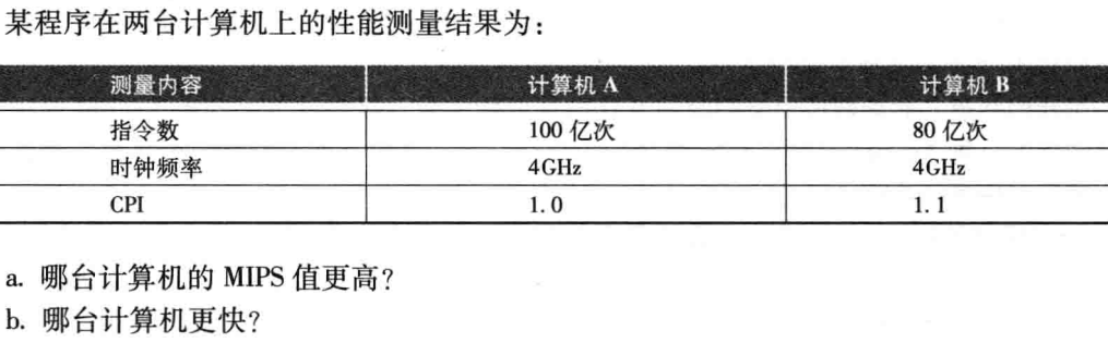 计算机组成与设计Patterson  Hennessy 笔记_1 计算机概要与技术