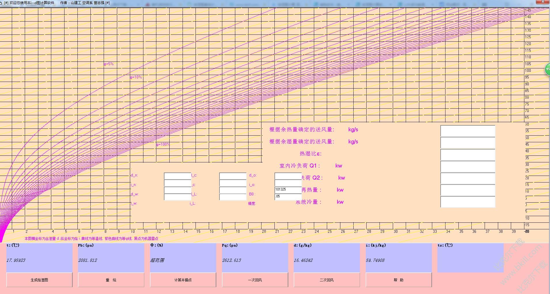 焓湿图参数计算图片