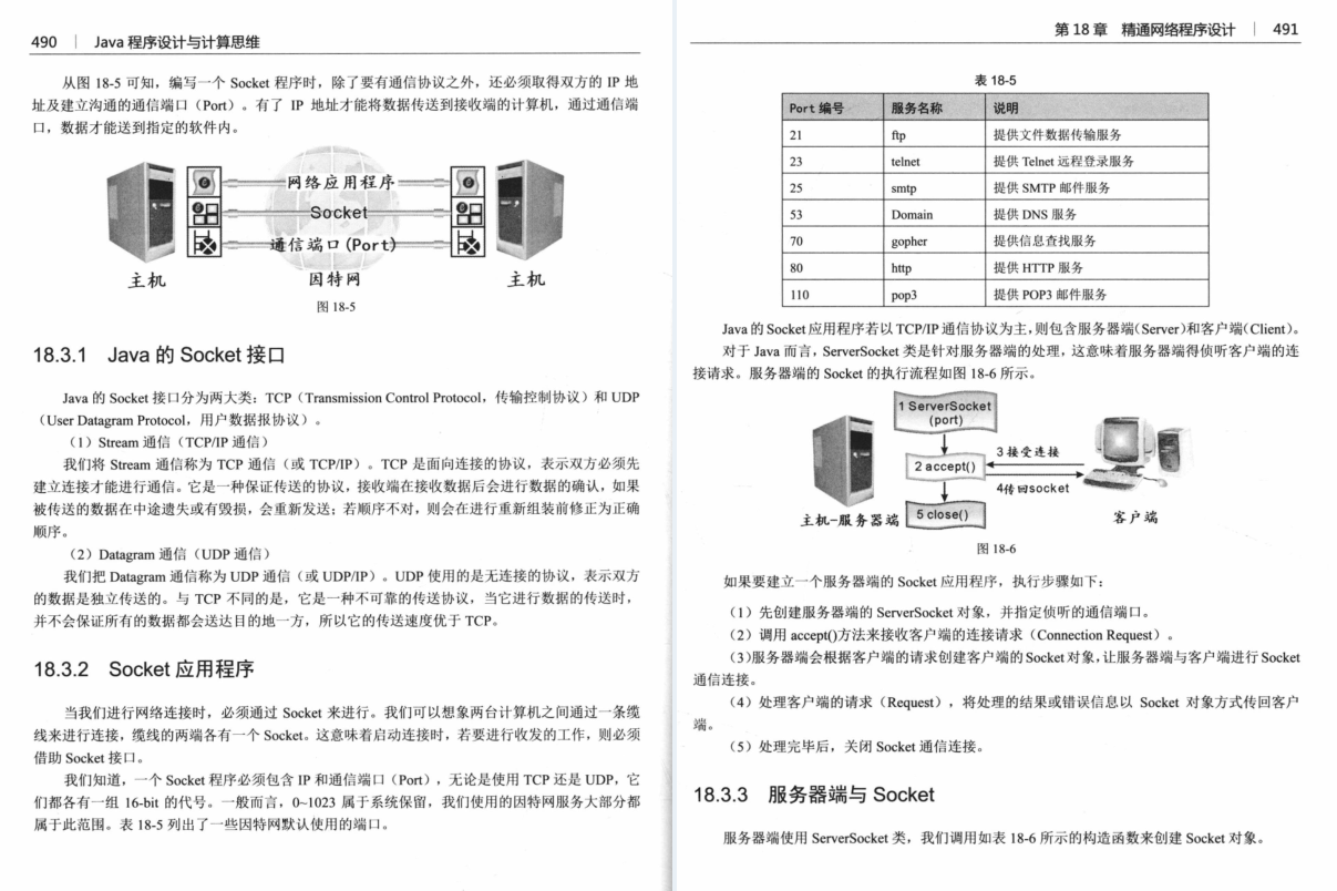 阿里强推：Java程序设计基于JDK11零基础学Java笔记