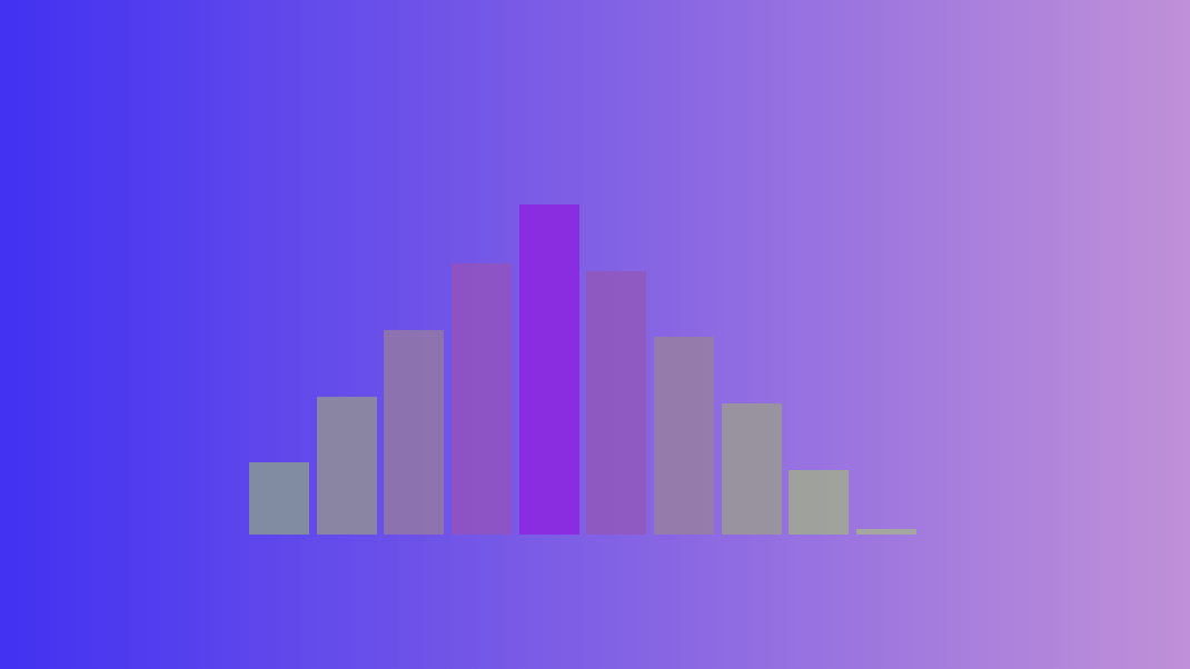 css3三角形html的css3法和python的matplotlib法实现波浪音节动画特效