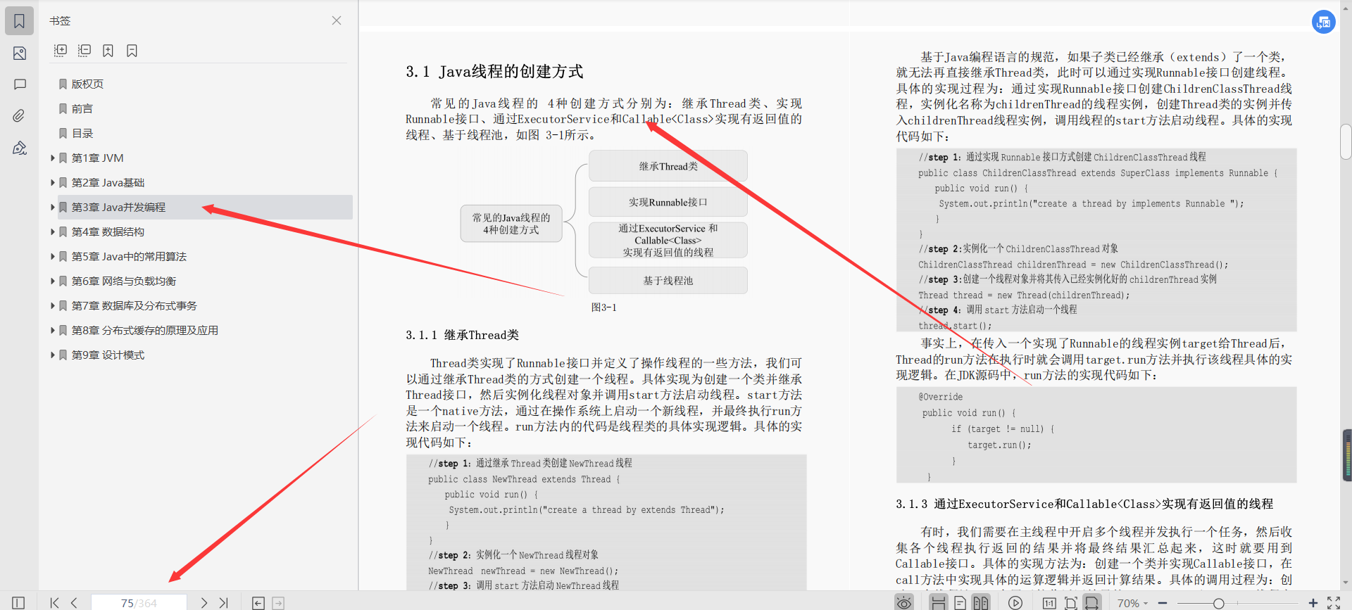 Ali senior architect three years of finishing and sharing: java interview core knowledge points principle document