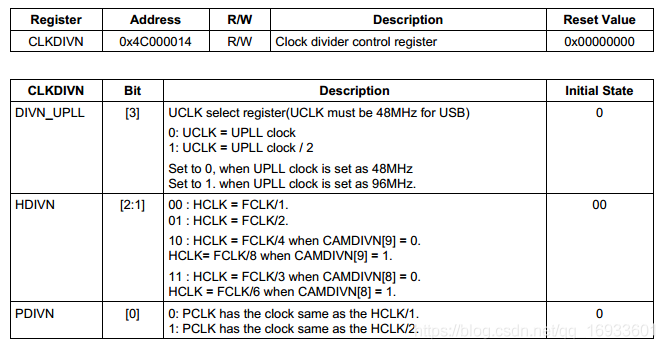 超详细分析Bootloader到内核的启动流程（万字长文）