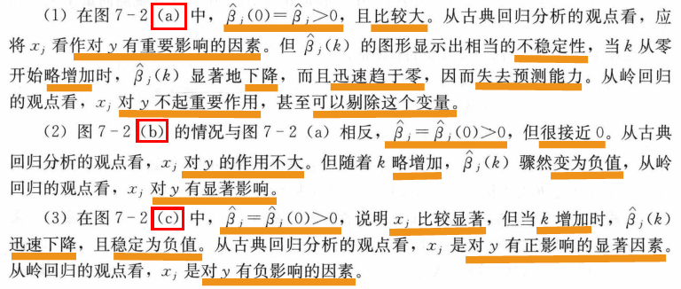 如何理解岭回归模型?(python)_python_03