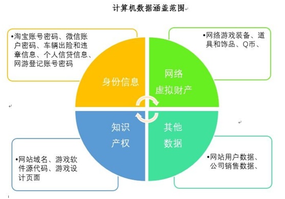 让百度收录你写的文章_收录百度才能让人知道吗_怎样才能不让百度收录