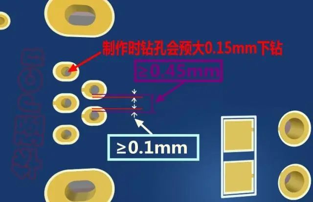 pcb钻孔披锋改善报告