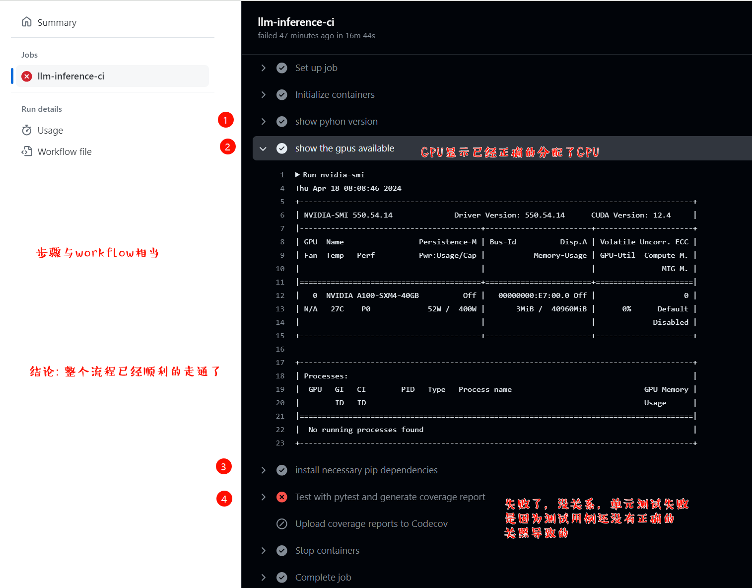 04-18 周四 为LLM_inference项目配置GitHub CI过程记录