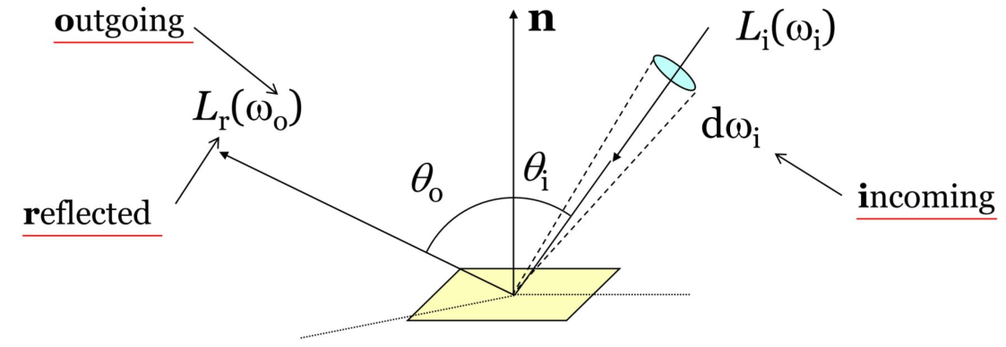 image-20230613112552634