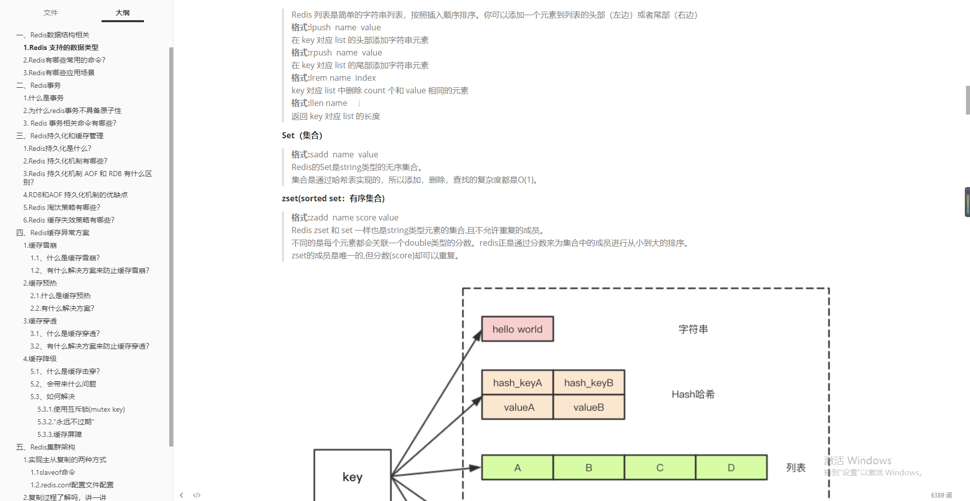 愛了！阿里技術官親筆的Java快速麵試指南，熬夜啃完劍指大廠