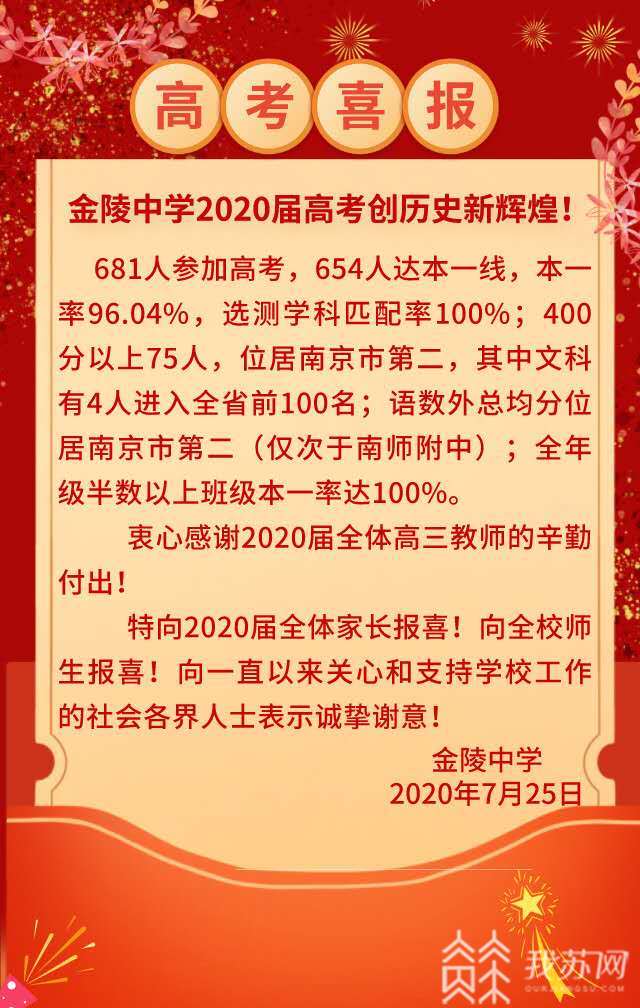 南京金陵中学2021高考成绩查询2021高考成绩出炉南京各大高中喜报来了