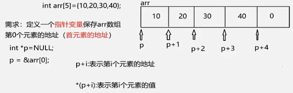 外链图片转存失败,源站可能有防盗链机制,建议将图片保存下来直接上传