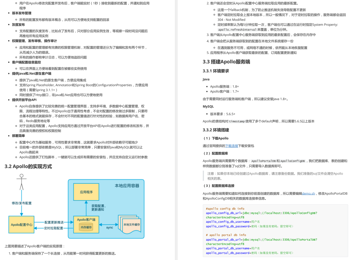 阿里最新产，SpringCloud 微服务核心技术全解手册 Github 星标 50k