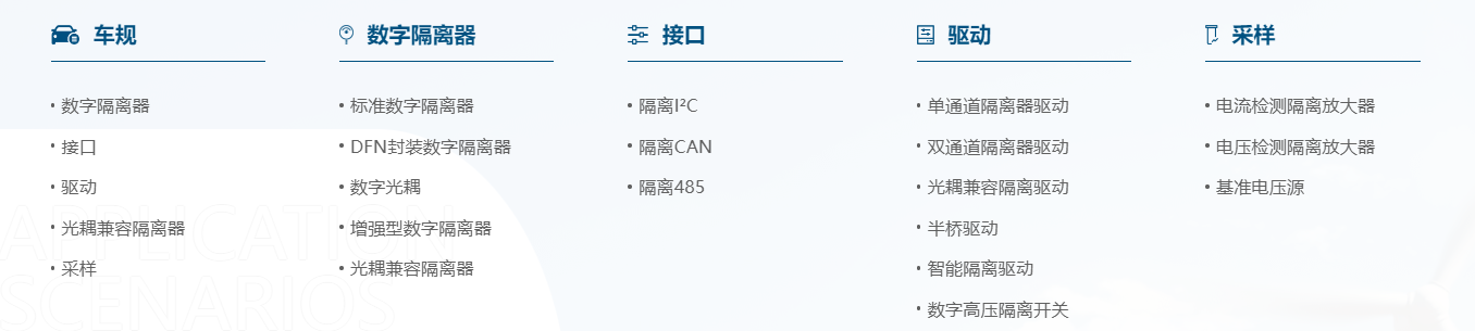 荣湃半导体隔离芯片系列产品介绍和选型