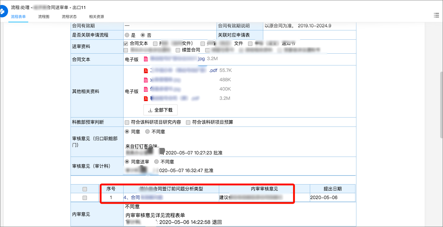 医院借力泛微：落地高效、合规的数字化内控管理系统