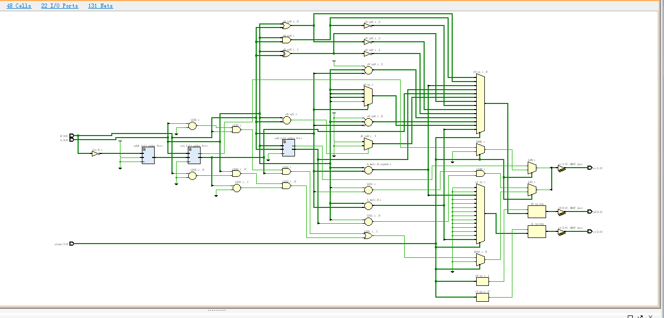 算术运算单元ALU设计Verilog代码VIVADO仿真_verilog设计alu仿真图-CSDN博客