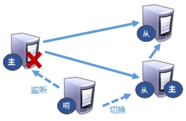 image-20230423163736931
