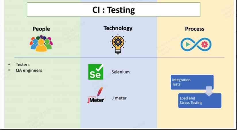 cicd4.jpg