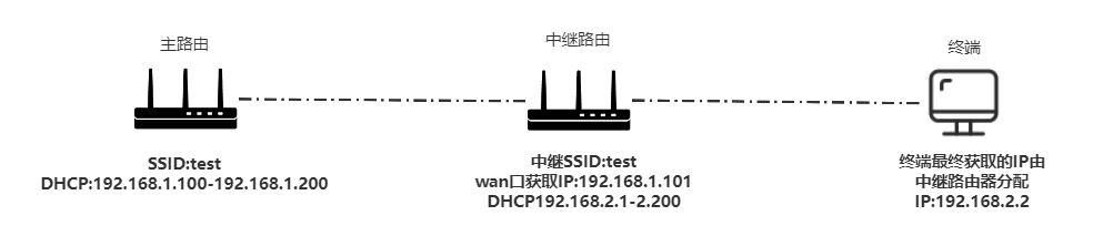 画像-20210611153253670