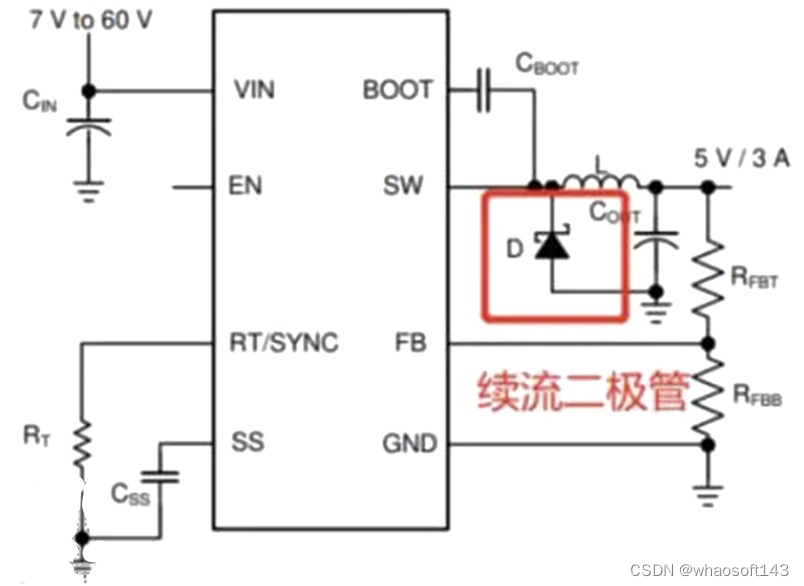 嵌入式分享合集135_嵌入式硬件_35